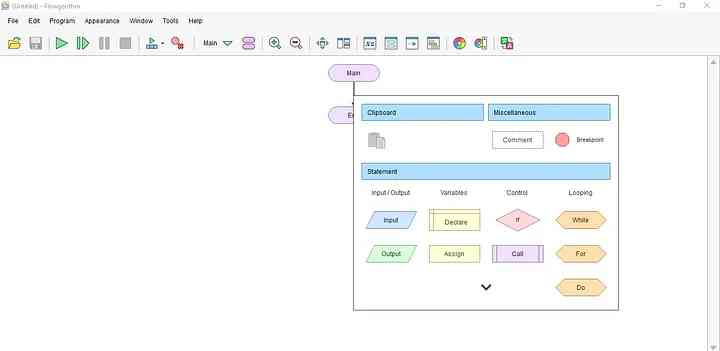 Tutorial Membuat Algoritma/Flowchart dengan Flowgorithm - Part 1 ...
