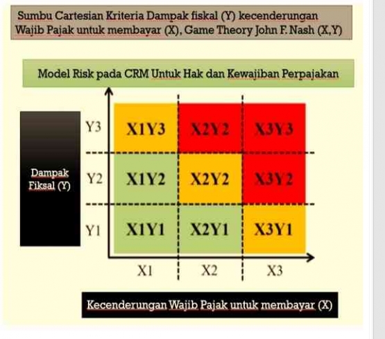 Dokpri gambar