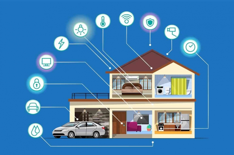 Ilustrasi smarthome dengan teknologi IoT. (Freepik.com/jcomp)