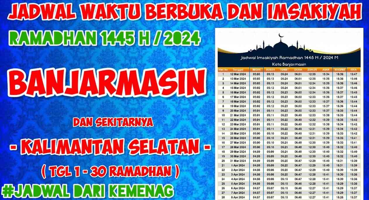 Jadwal Buka Puasa Hari Ini Banjarmasin 2024 (Sumber Gambar Youtube &nbsp; &nbsp;Baby Fahmi)