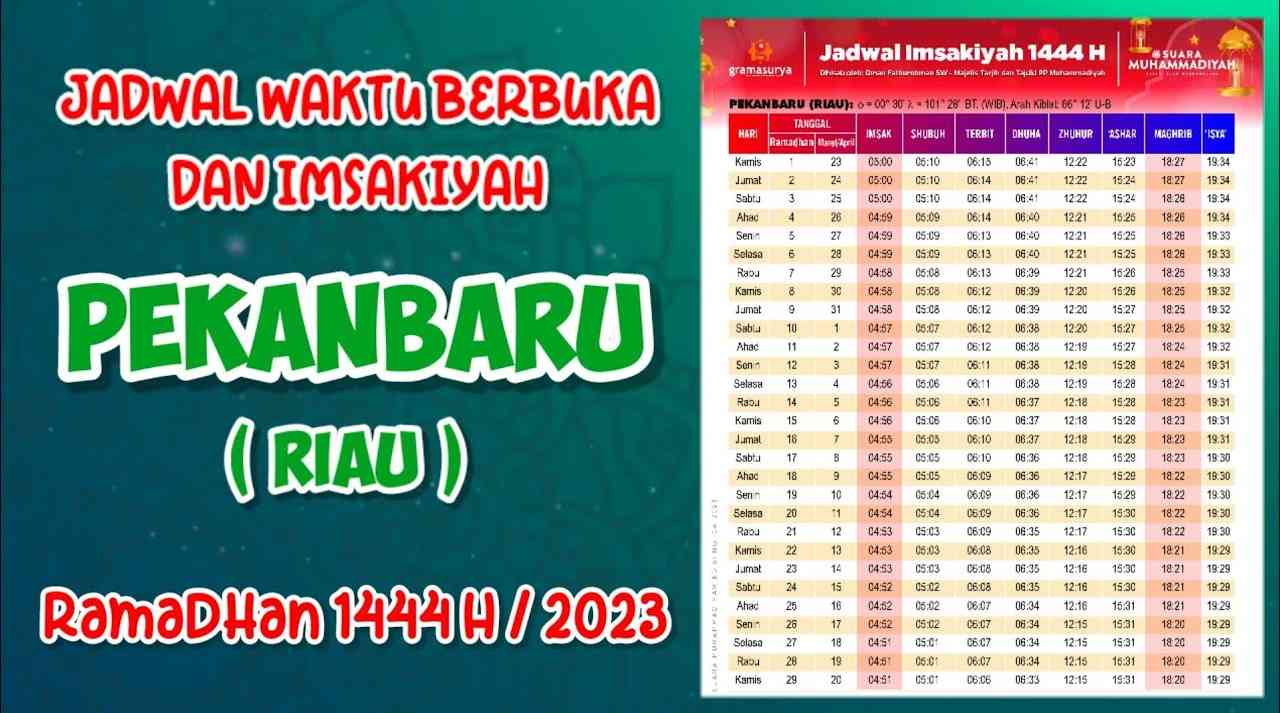 Jadwal Buka Puasa Hari Ini Pekanbaru 2024 (Sumber Gambar Youtube &nbsp;Galuh Abdul Rozaq)
