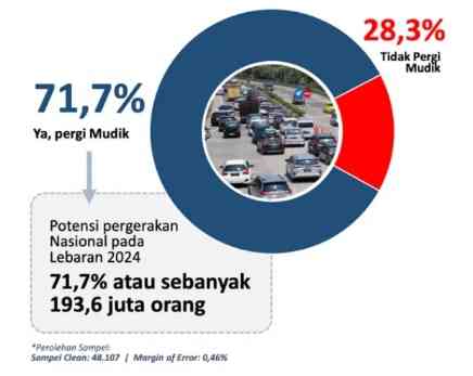 http://ebook.indonesiabaik.id/books/wprj/#p=12