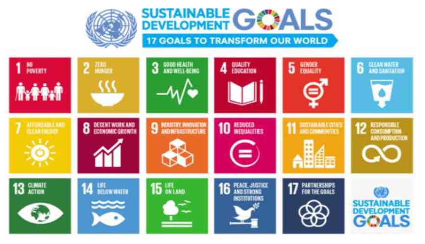 https://buletin.nscpolteksby.ac.id/peran-ekonomi-syariah-dalam-sustainable-development-goals-sdgs/