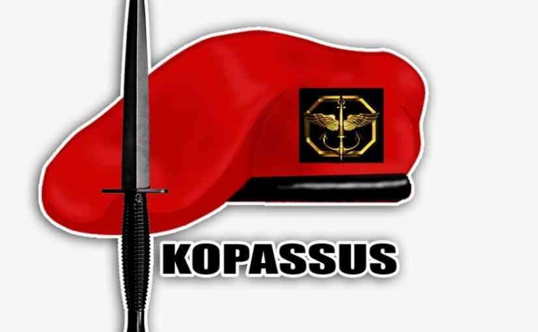 kopassus.mil.id