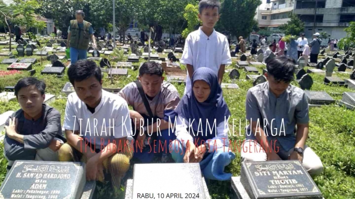 Foto momen haru ziarah kuburan orangtua di TPU Babakan Semboja, Tangerang / Dok. Pribadi