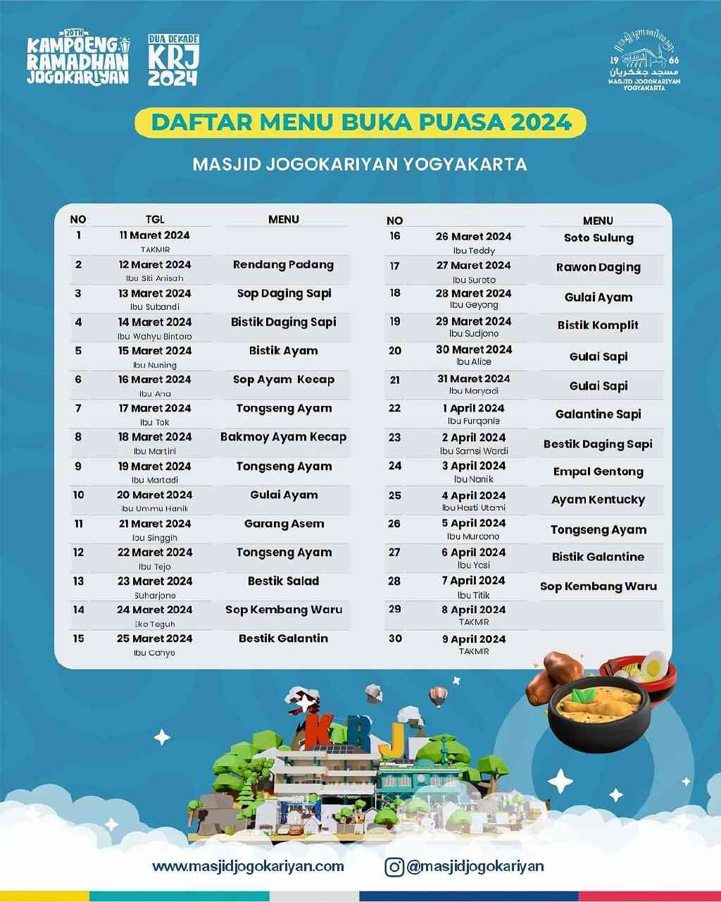 Menu selama Ramadhan/@masjidjogokariyan