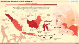 https://kompaspedia.kompas.id/baca/infografik/peta-tematik/prevalensi-balita-penderita-stunting-di-indonesiaInput sumber gambar