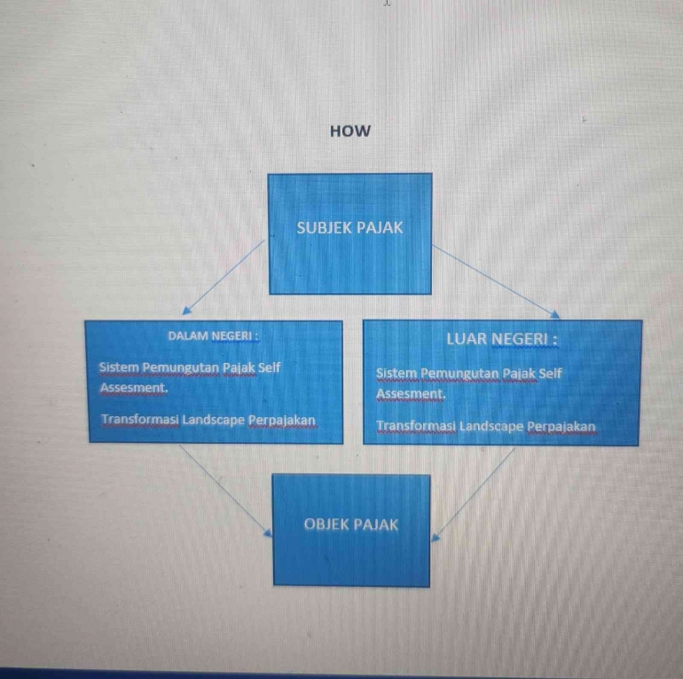 Pribadi Mandiri