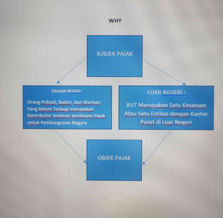 Pribadi Mandiri