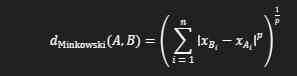 Sumber: Rumus Minkowski Distance