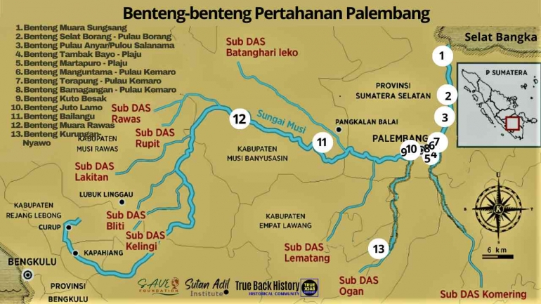 Benteng-benteng Pertahanan Palembang // Sumber : Sutanadil Institute