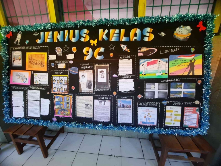 Mading Pentingnya Mading dalam Lingkungan Sekolah: Memupuk Kominukasi dan ...
