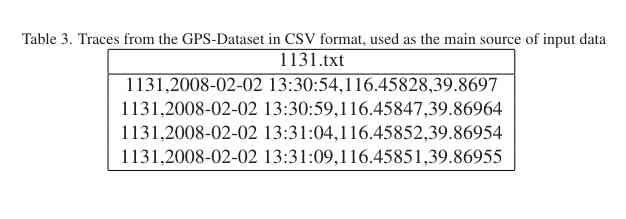 sciencedirect-com