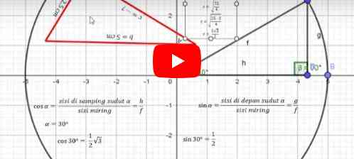 Dokumen pribadi definisi nilai perbandingan trigonomteri