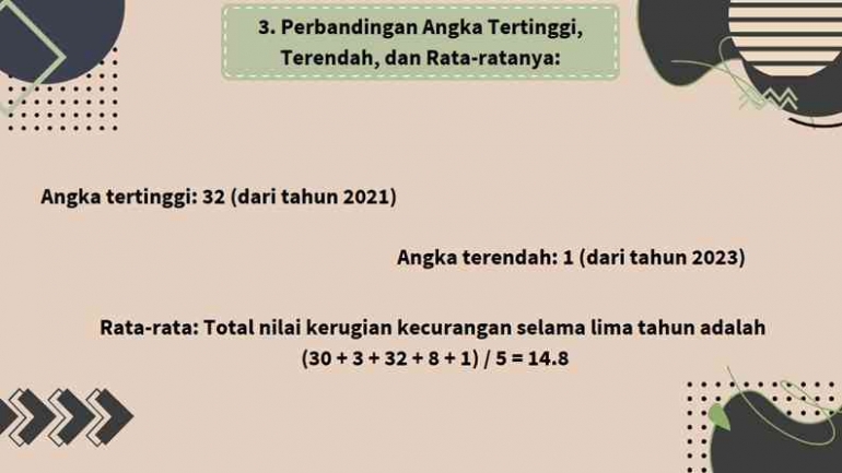 sumber gambar; riyas fitrianingsih
