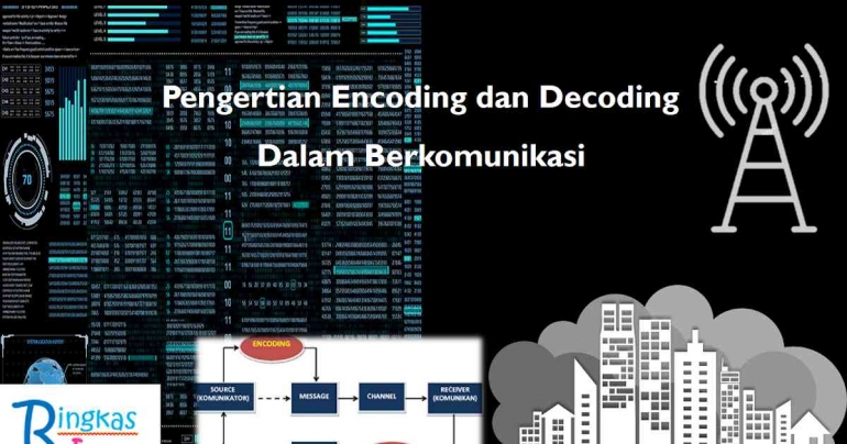 Penerapan Aljabar Linear dalam Encoding dan Decoding Data dalam ...
