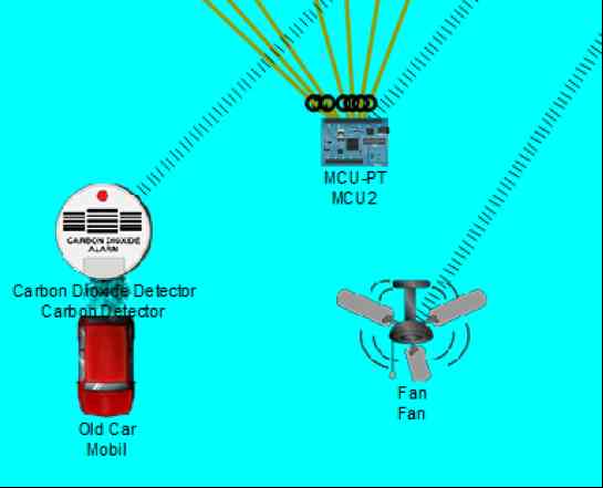 Gambar 12. Rancangan Smoke Detector