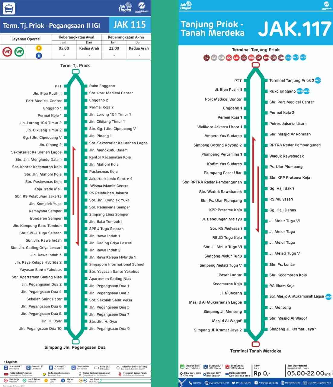 Begini Cara Naik Mikrotrans JakLingko Halaman All - Kompasiana.com