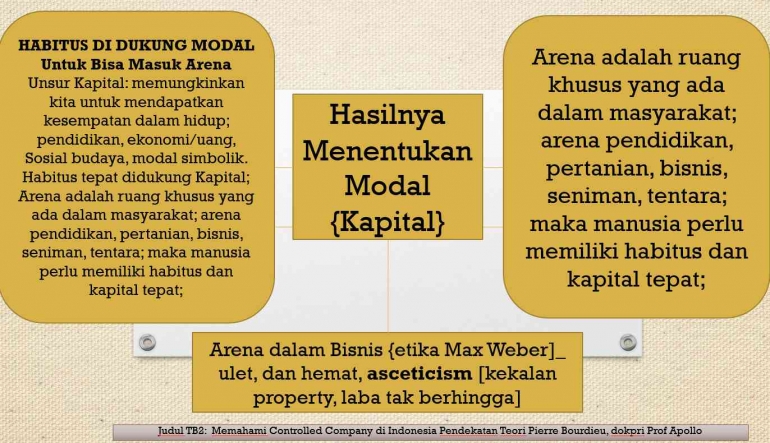 Aminatus Sholihah 2024