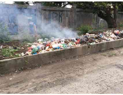 kompasiana.com. (2024, Juni 11). Krisis Mendalam: Tantangan Pencemaran Sampah di Jalan William Iskandar, Kota Medan. p. 1.