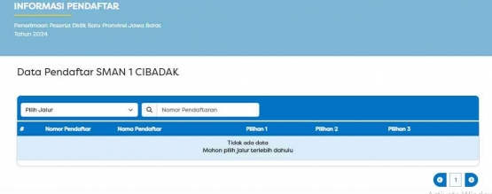 tangkapan layar dari akun PPDB Jabar