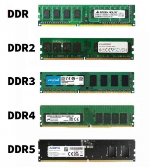 Mengenal RAM DDR dan Keunggulannya untuk Komputer Halaman 1 ...