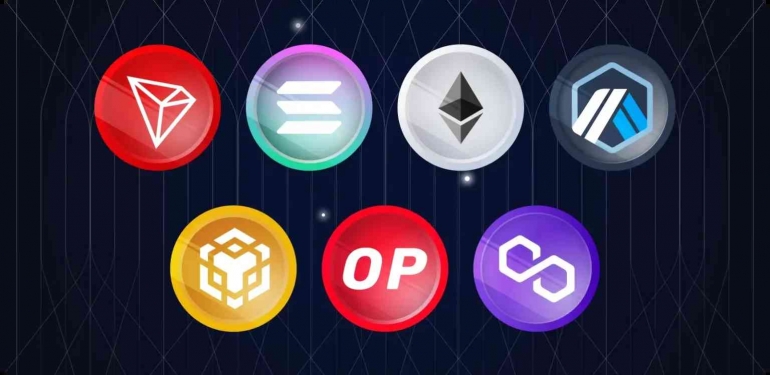 Apa Itu Smart Contract dalam Crypto dan Bagaimana Cara Kerjanya ...