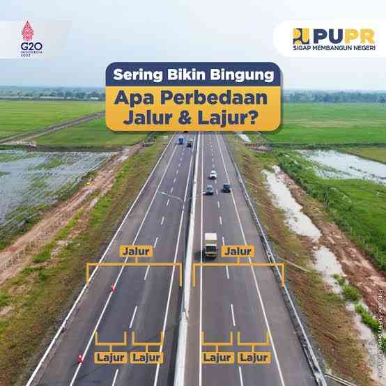 6 Tipe Jalan Berdasarkan Jumlah Lajur dan Jalur, Yuk Cek! Halaman 1 ...