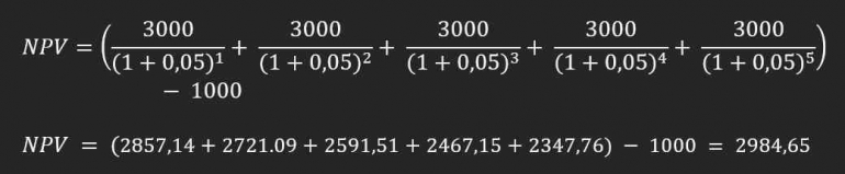 Perhitungan Net Present Value