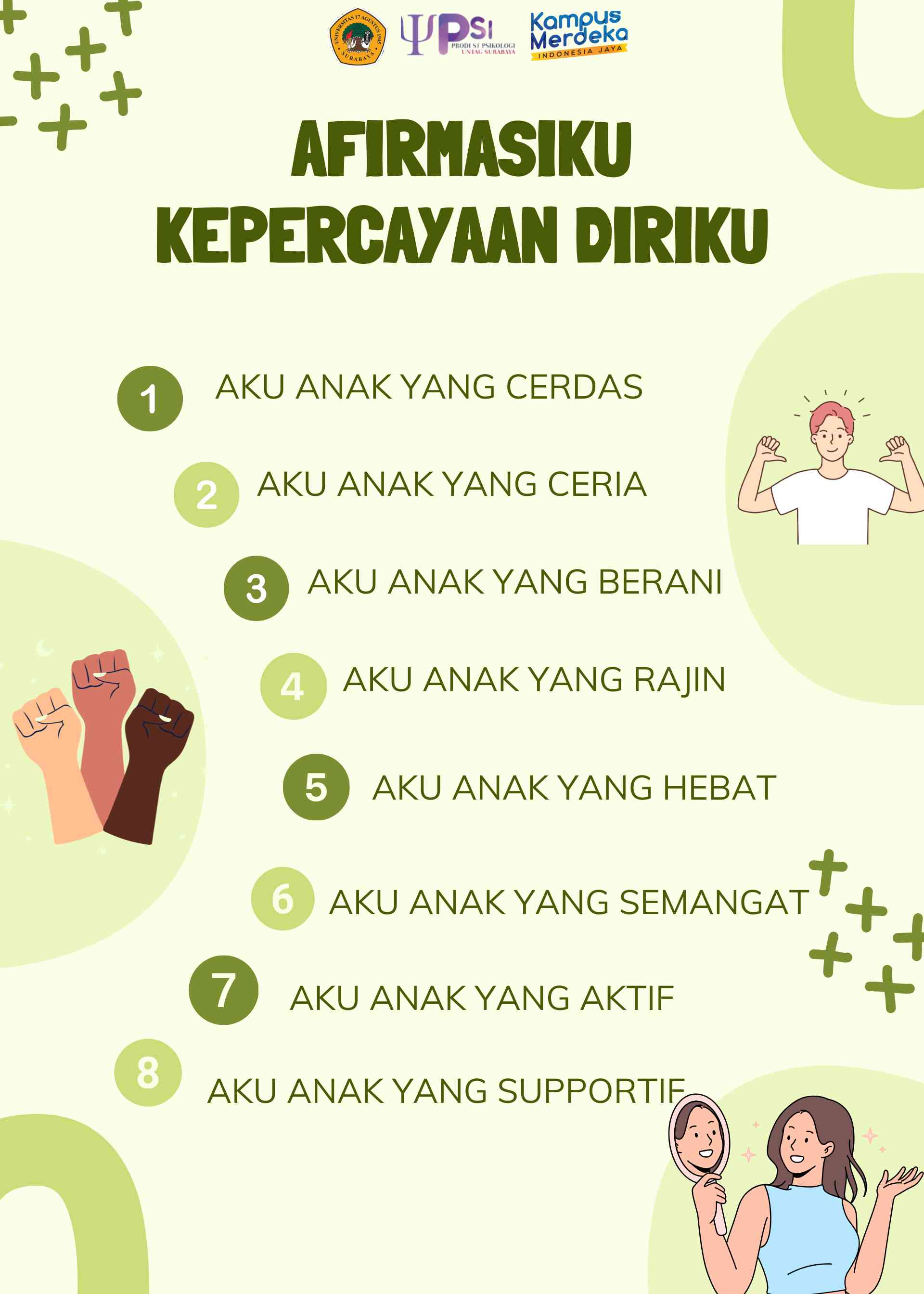 Kekuatan Kata: Cara Menggunakan Afirmasi Positif untuk Meningkatkan Kepercayaan Diri