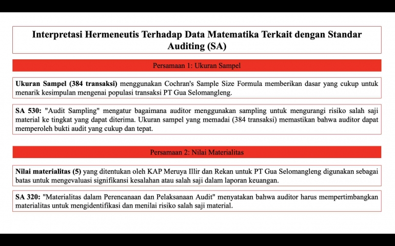 Document pribadi, (2024)