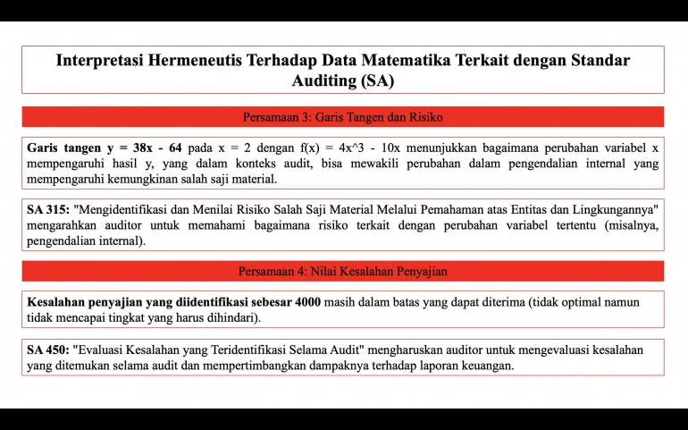 Document pribadi, (2024)