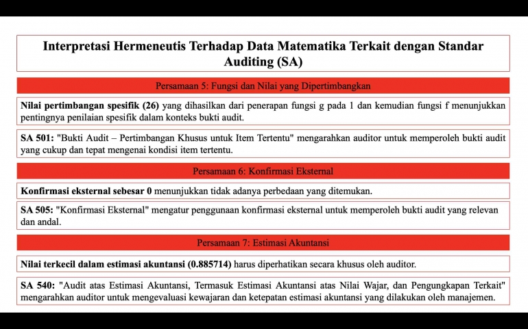 Document pribadi, (2024)