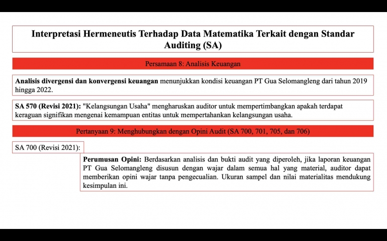Document pribadi, (2024)