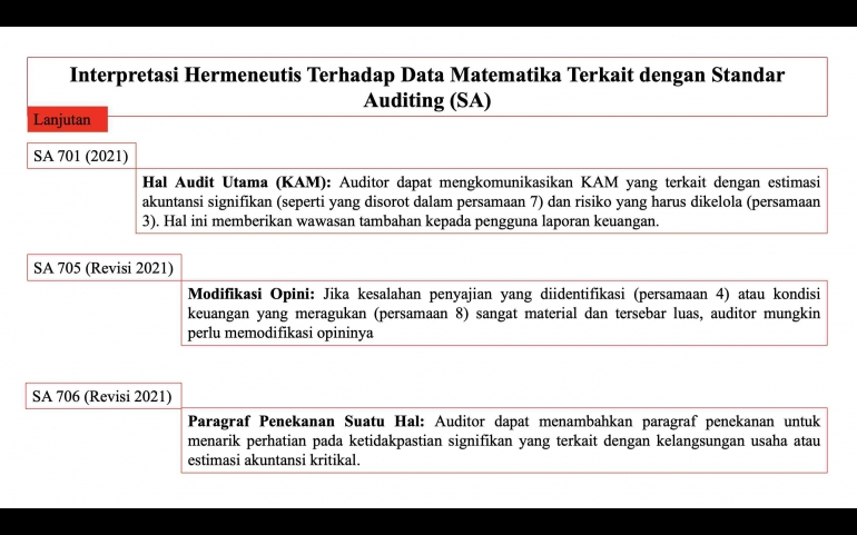 Document pribadi, (2024)
