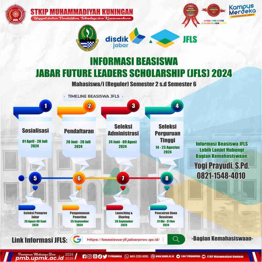 Informasi Beasiswa Jabar Future Scholarship (JFLS) 2024 STKIP ...