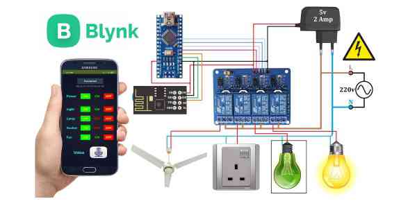 source: Aurduino Indonesia
