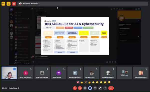 Kegiatan Awal Pembelajaran di Hacktiv8. Sumber: Dokumen Pribadi