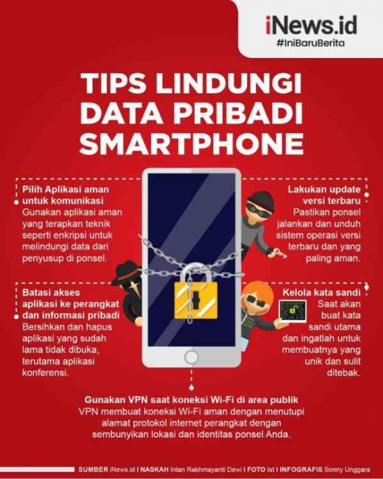 Tips melindungi data pribadi (INews)