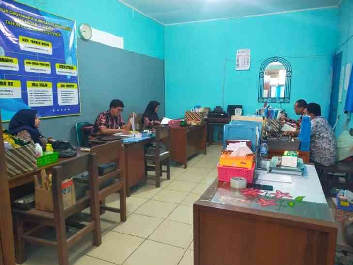 menjalin Kerjasama (Koleksi Pribadi)
