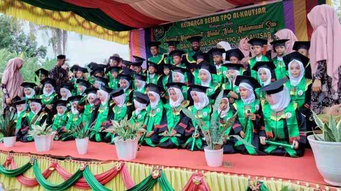 Membangun Generasi Islami Melalui Peran Penting TPQ