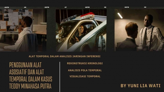 Edited by Yuni Lia Wati