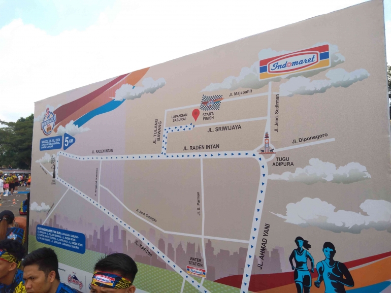 Rute (dokumen pribadi)