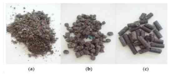 Spesifikasi RDF yang Diterima Industri Tekstil, Industri Semen, dan ...