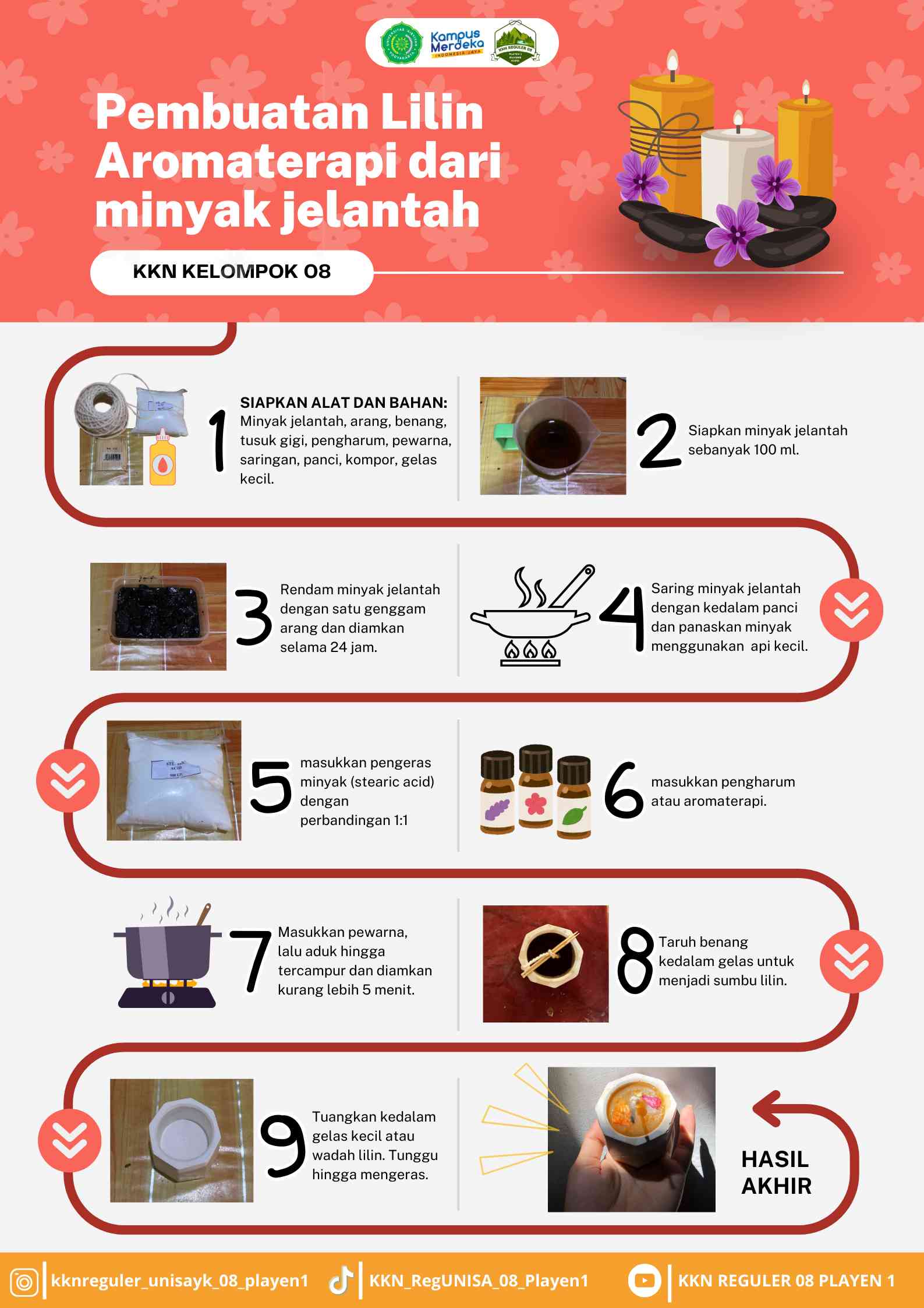 Sosialisasi Pemanfaatan Limbah Minyak Jelantah Menjadi Lilin Aroma ...