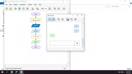 contoh flowchart