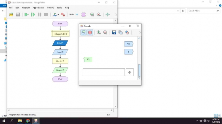 Algoritma dan Flowchart: Pengertian, Ciri-Ciri, Jenis dan Contoh ...