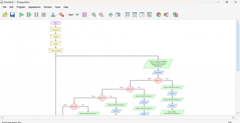 Flowchart Menggunakan Flowgorithm Halaman all - Kompasiana.com