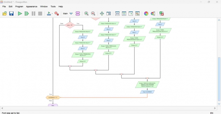 Flowchart Menggunakan Flowgorithm Halaman all - Kompasiana.com