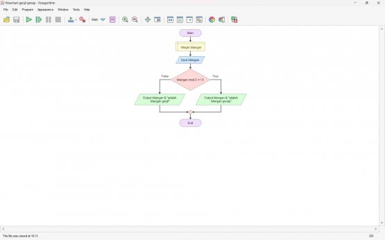 contoh flowchart sendiri